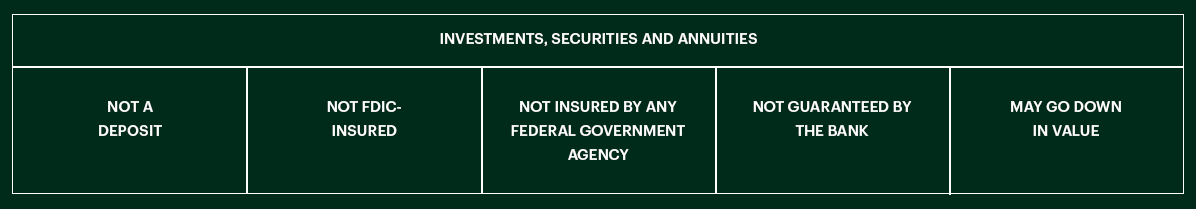 INVESTMENTS, SECURITIES AND ANNUITIES | NOT A DEPOSIT | NOT FDIC-INSURED | NOT INSURED BY ANY FEDERAL GOVERNMENT AGENCY | NOT GUARANTEED BY THE BANK | MAY GO DOWN IN VALUE 